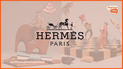 hermes marketing manager|hermes brand guidelines.